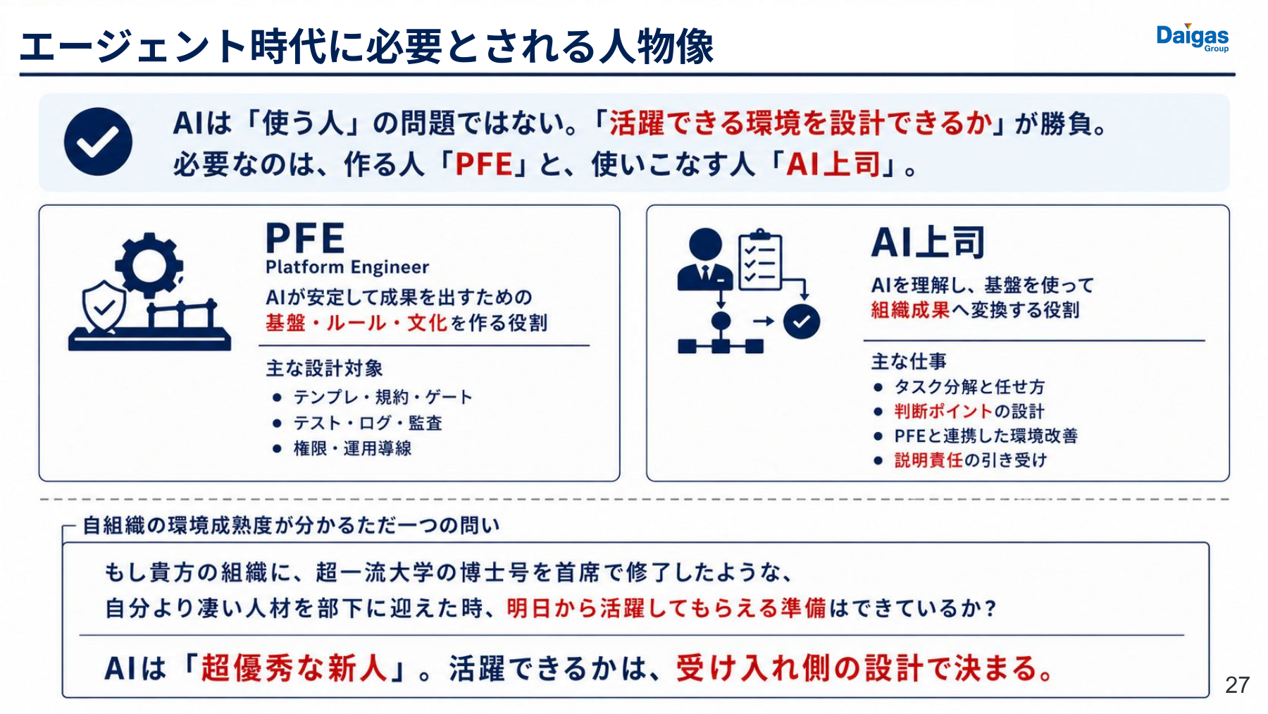 エージェント時代に重要になる2つの役割。AIが走れる基盤を設計するプラットフォームエンジニアと、業務を切り出し成果に説明責任を持つ「AI上司」が挙げられた(大阪ガスの講演資料より)